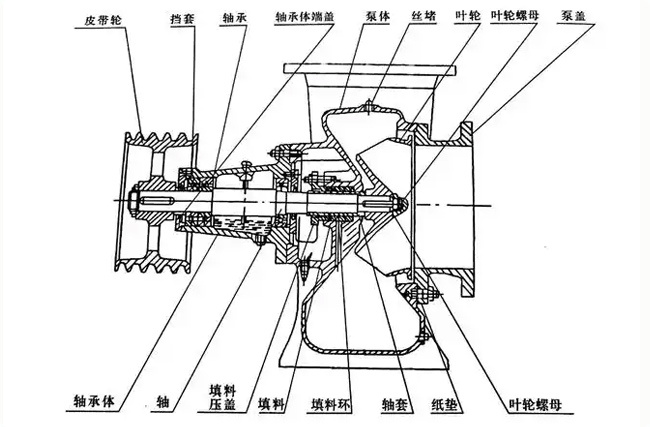 һDýY(ji)(gu)P(gun)Ixُ(gu)ָ